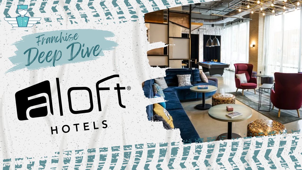 Aloft Abu Dhabi: The Solid Layover Choice, image size:1280x720